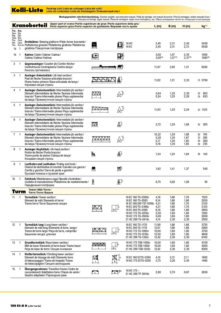 Верхняя часть крана Liebherr 150 EC-B 8 Litronic