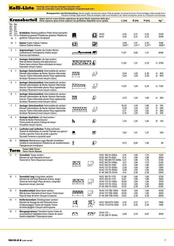 Верхняя часть крана Liebherr 150 EC-B 8 Litronic
