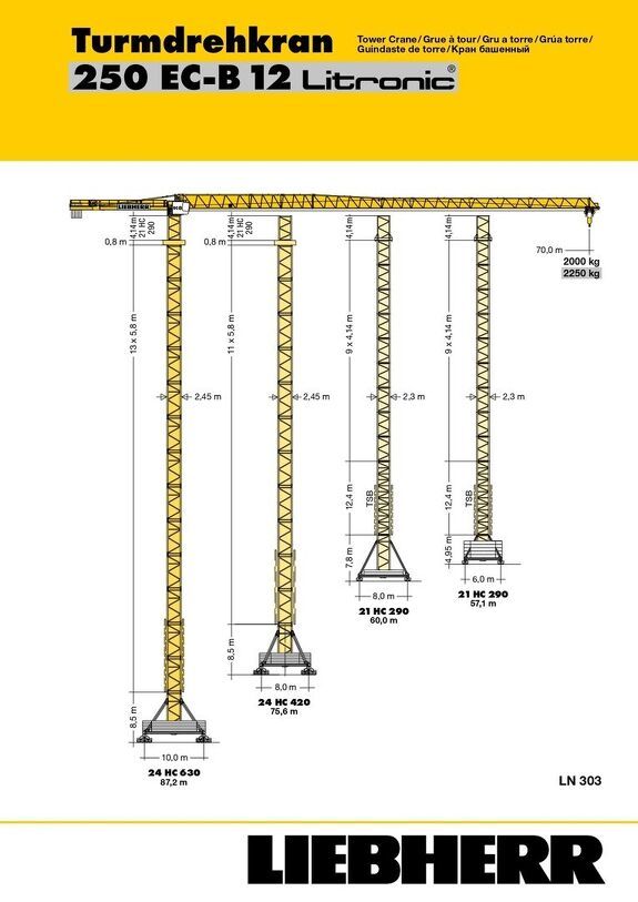 Грузовысотные характеристики башенного крана Liebherr 250 EC-B 12 Litronic